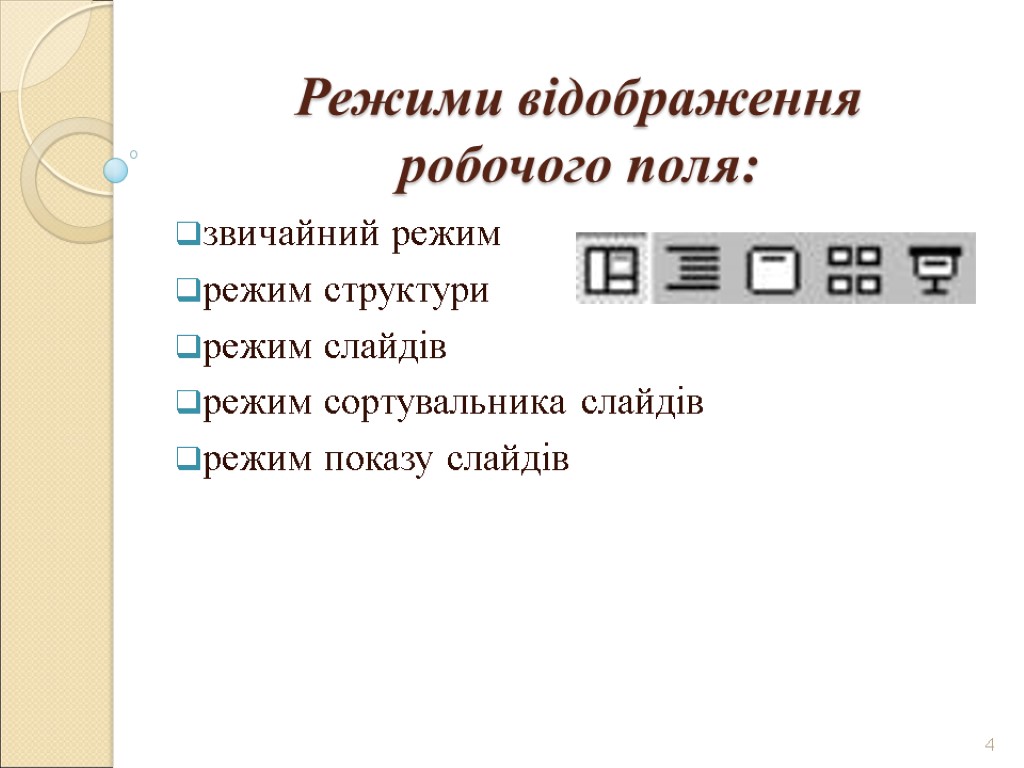 4 Режими відображення робочого поля: звичайний режим режим структури режим слайдів режим сортувальника слайдів